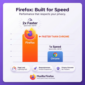 品牌 火狐浏览器官网 火狐浏览器广告拦截插件推荐